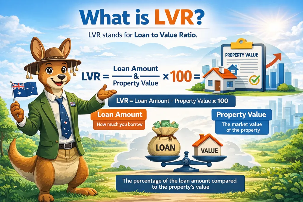 What Is LVR